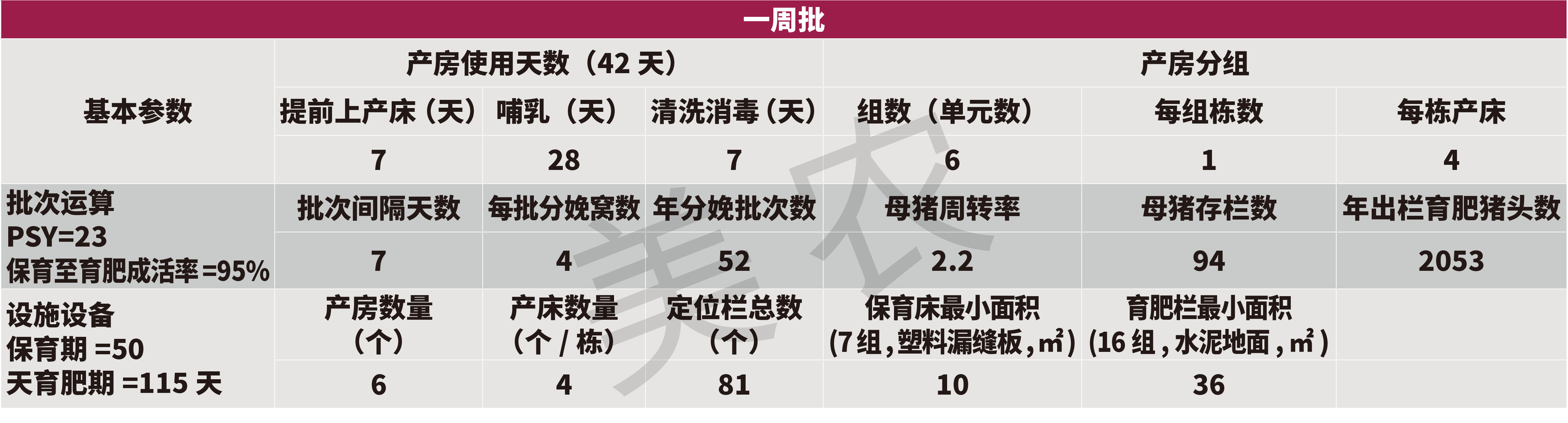 鄧老師推文表格-02.png
