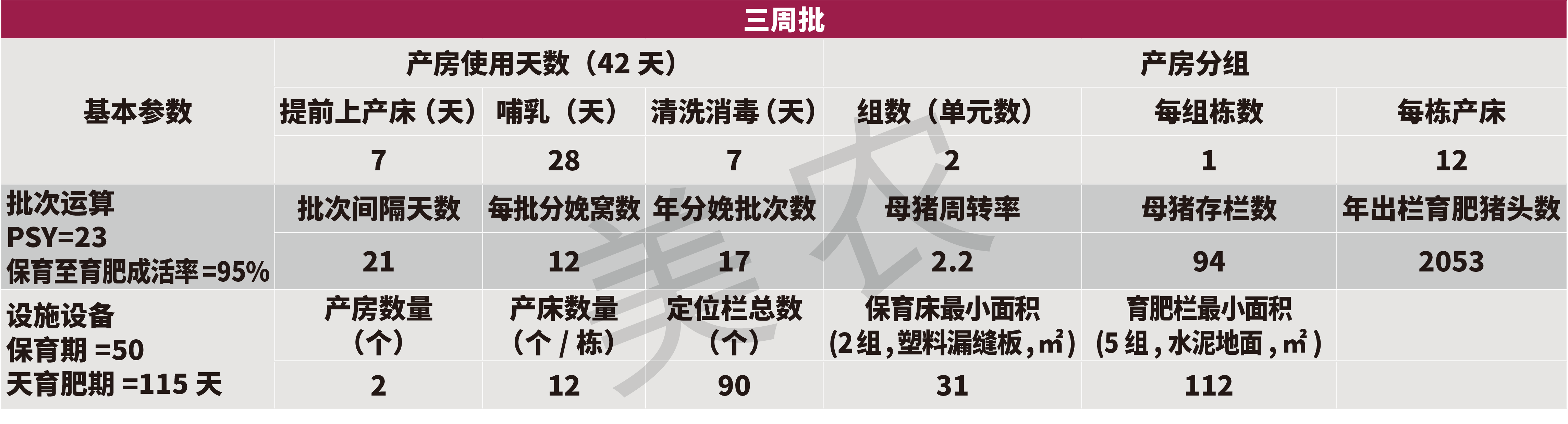 鄧老師推文表格-04.png